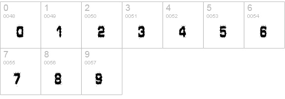 Hammered Type numbers 0-9 preview