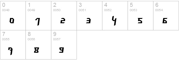 Hammerhead Italic numbers 0-9 preview