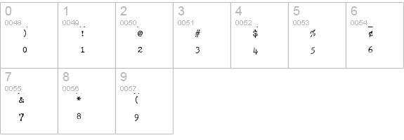HammerKeys numbers 0-9 preview