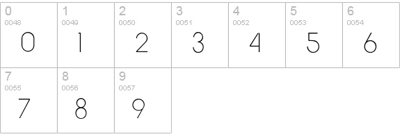 HammerThin numbers 0-9 preview