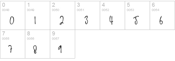 Hamster Signature numbers 0-9 preview