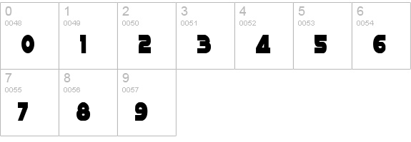 Han Solo Condensed numbers 0-9 preview