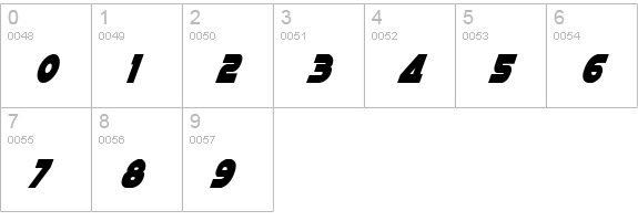 Han Solo Condensed Italic numbers 0-9 preview