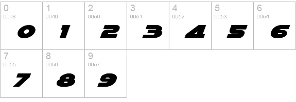Han Solo Expanded Italic numbers 0-9 preview