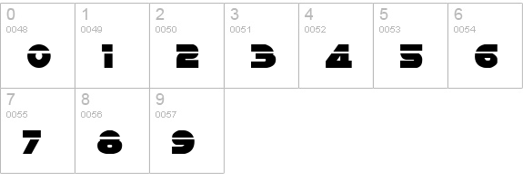 Han Solo Laser numbers 0-9 preview