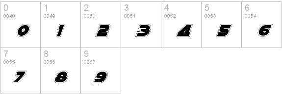 Han Solo Pro Italic numbers 0-9 preview