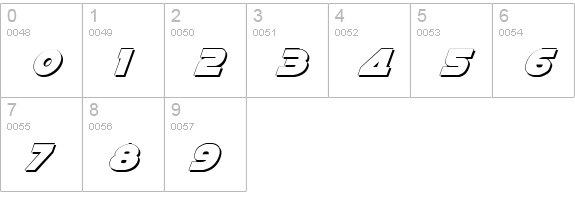 Han Solo Shadow Italic numbers 0-9 preview