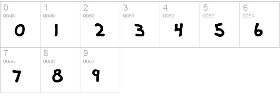 Hand Me Down S -BRK- numbers 0-9 preview