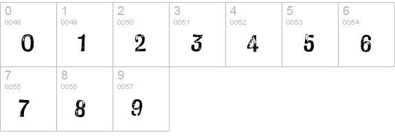 HandCancelled-HTF-One numbers 0-9 preview