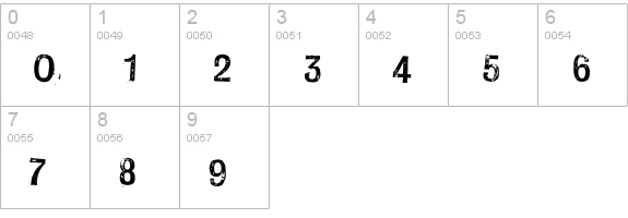 HandCancelled-HTF-Two numbers 0-9 preview