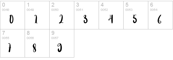 Handheld numbers 0-9 preview