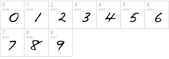 Handi numbers 0-9 preview