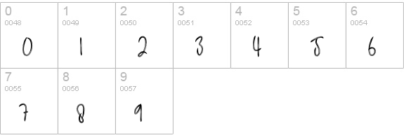 Handika numbers 0-9 preview