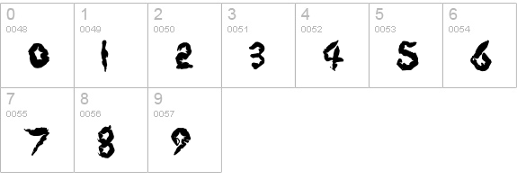 HandJob numbers 0-9 preview