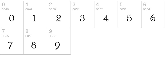 Handle Oldstyle Std numbers 0-9 preview