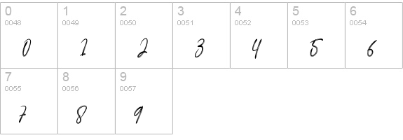 Handmade Full Of love numbers 0-9 preview