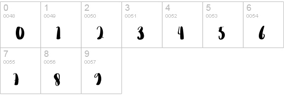 Handmade1 numbers 0-9 preview