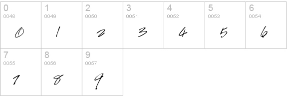 HandScript Regular numbers 0-9 preview
