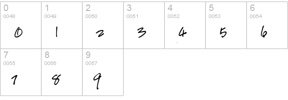 HandScriptLefty Bold numbers 0-9 preview