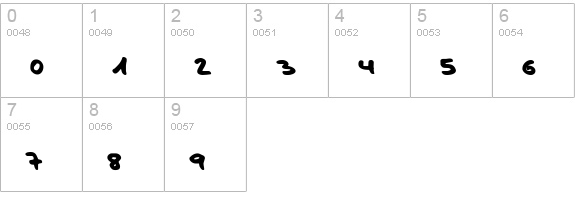 Handwerk numbers 0-9 preview