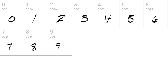 Handwrite-Marker numbers 0-9 preview