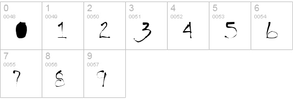 Handwrite Regular numbers 0-9 preview