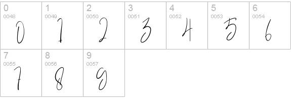 Handwriten numbers 0-9 preview