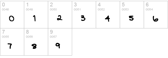 handwriting numbers 0-9 preview