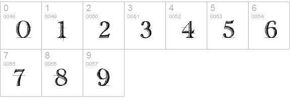 handwriting-draft_free-version numbers 0-9 preview