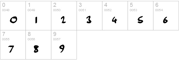 HandwritingPlain numbers 0-9 preview