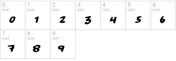 Handy candy numbers 0-9 preview