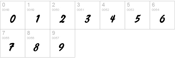 Handybrush Italic numbers 0-9 preview