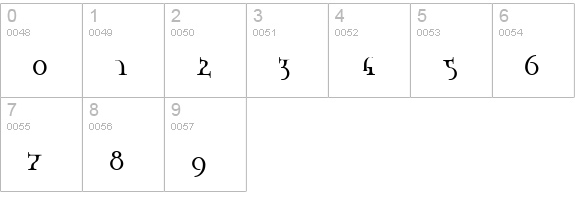 hane Regular E. numbers 0-9 preview