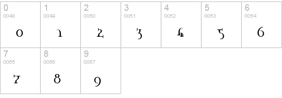 Hane RegularE numbers 0-9 preview