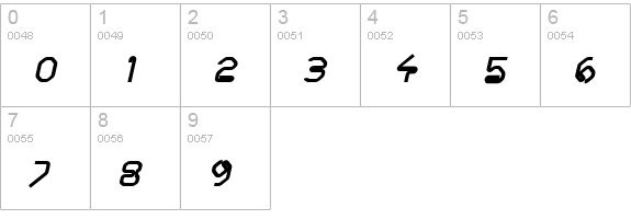 Hanger Bold Italic numbers 0-9 preview