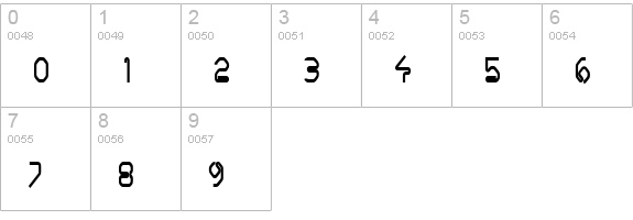 Hanger Condensed Bold numbers 0-9 preview