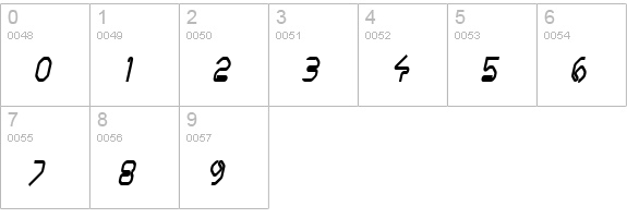 Hanger Condensed BoldItalic numbers 0-9 preview