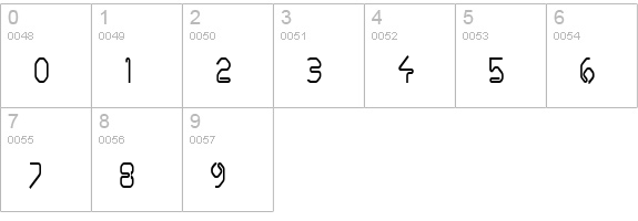 Hanger Condensed Normal numbers 0-9 preview
