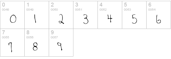HanksHand Regular numbers 0-9 preview