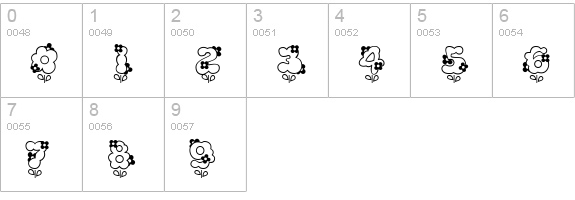 Hannah numbers 0-9 preview