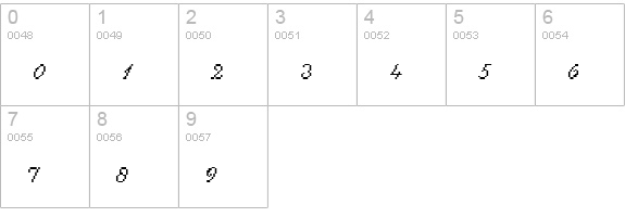 Hannelore numbers 0-9 preview
