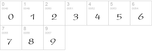 Hansa numbers 0-9 preview