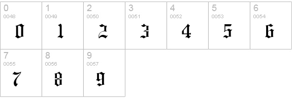 HansaGotisch numbers 0-9 preview