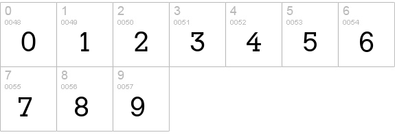 Hanseat numbers 0-9 preview