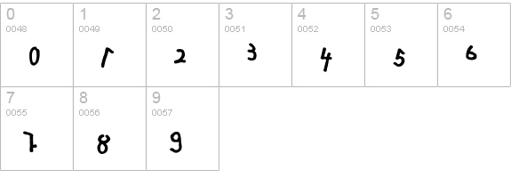 HanselEF-Alternates numbers 0-9 preview