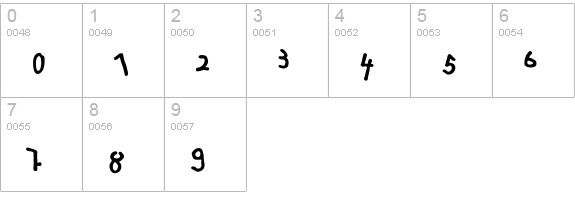 HanselEF-Regular numbers 0-9 preview