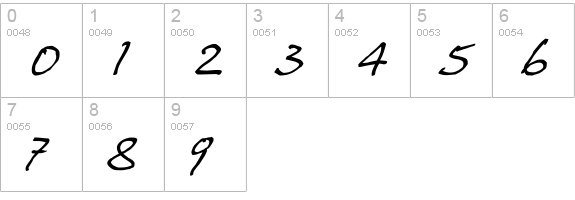 HansHand numbers 0-9 preview