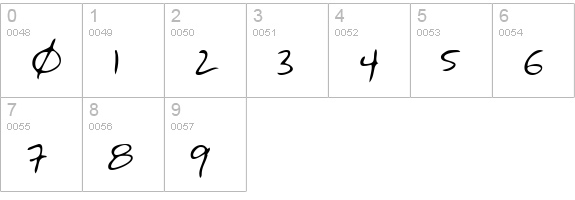 HansonsHand numbers 0-9 preview