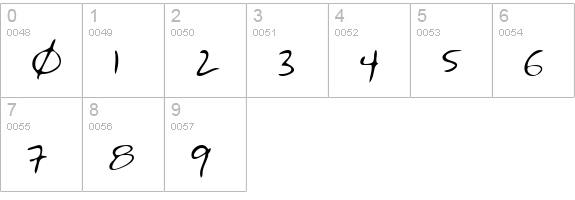 HansonsHand Regular numbers 0-9 preview