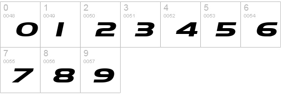 Hanzel Extended Bold Italic numbers 0-9 preview